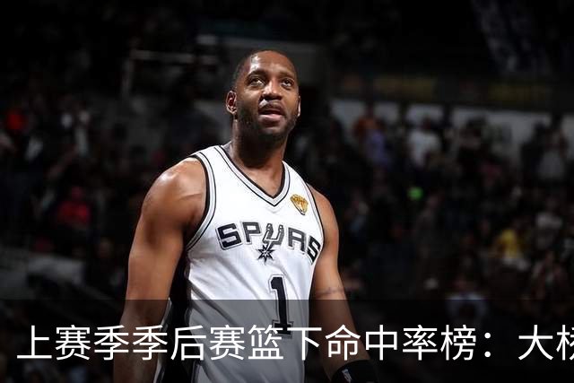 上赛季季后赛篮下命中率榜：大桥第一 切特第二 莫布里第三