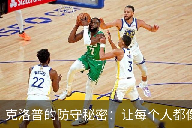克洛普的防守秘密：让每个人都像超人！